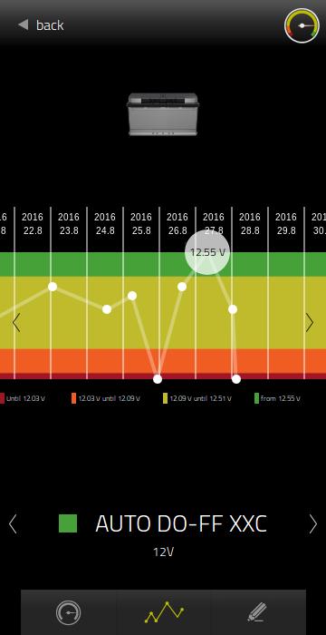 intAct Battery Guard