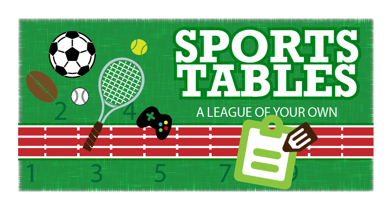 SportsTables League Manager