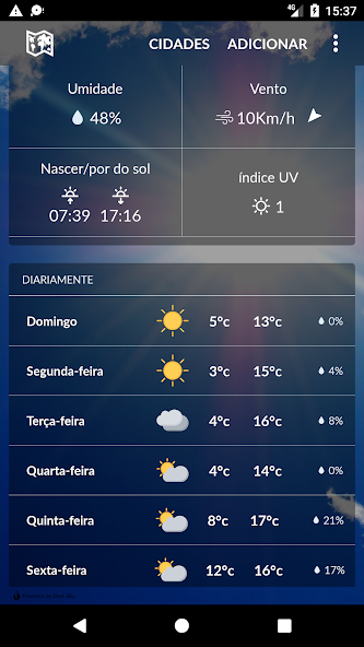 Portugal Weather