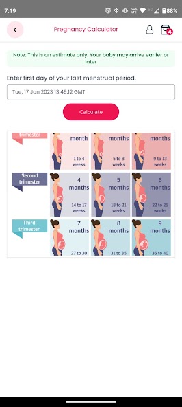 Abhimanyu Garbh Sanskar