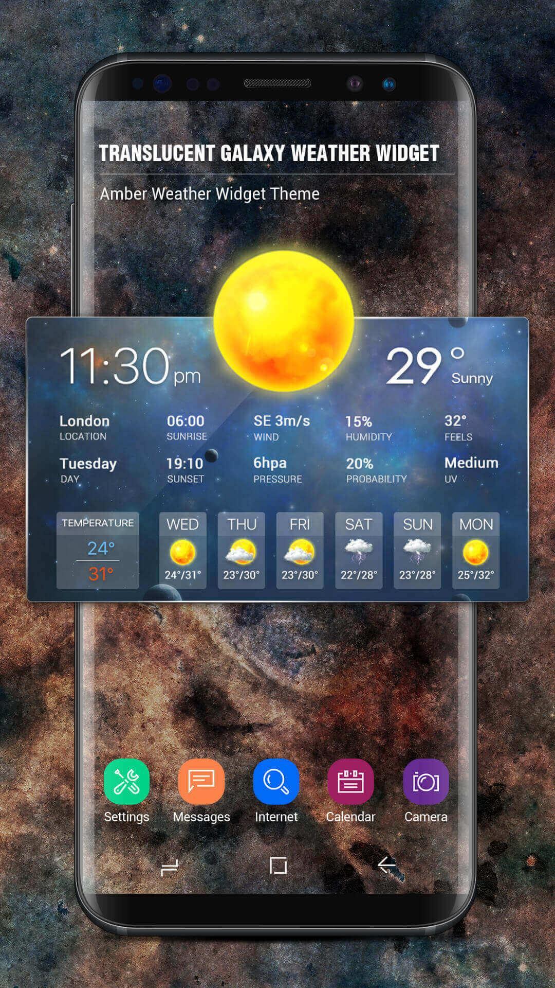 Hourly weather forecast Pro .