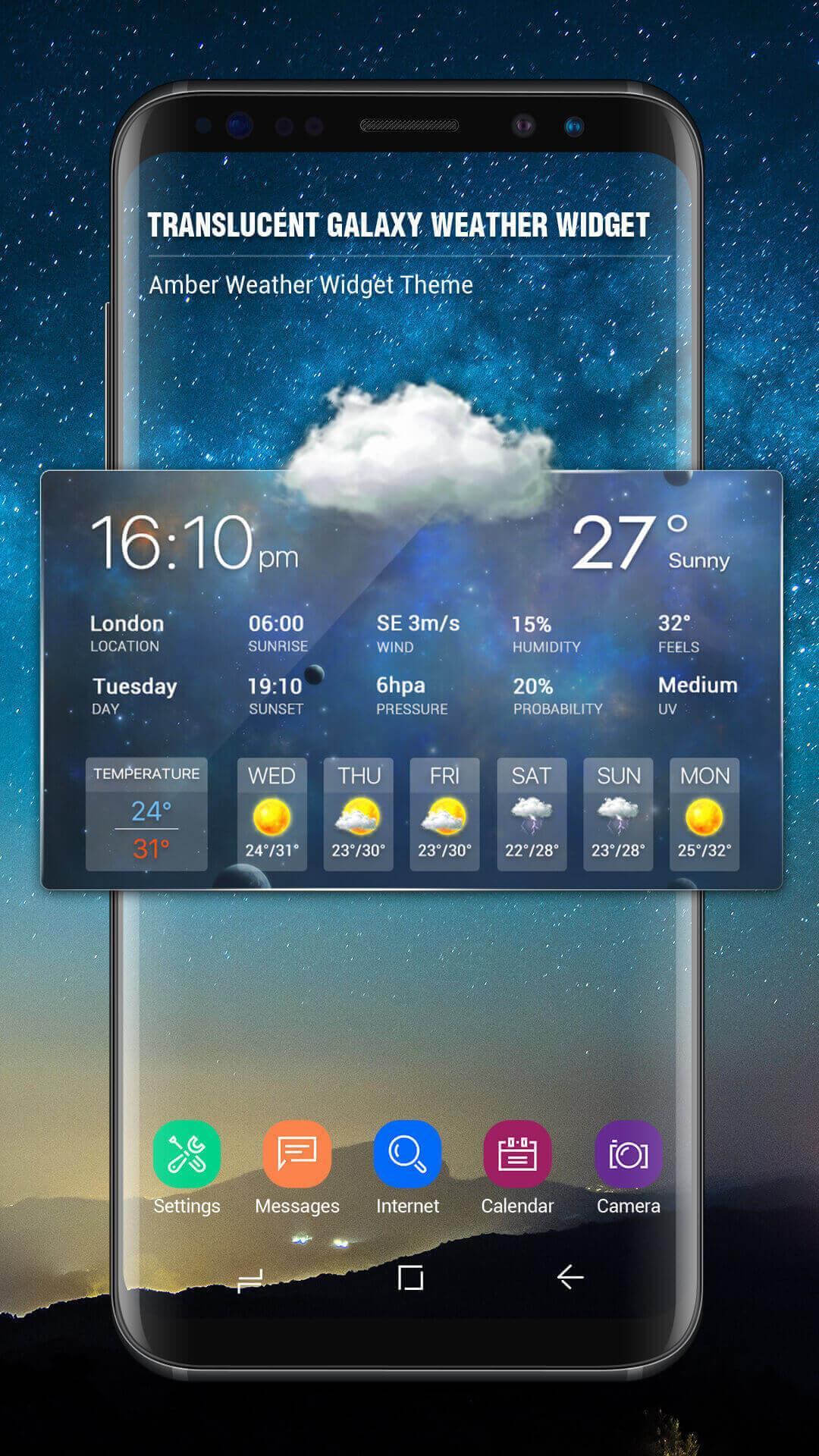 Hourly weather forecast Pro .