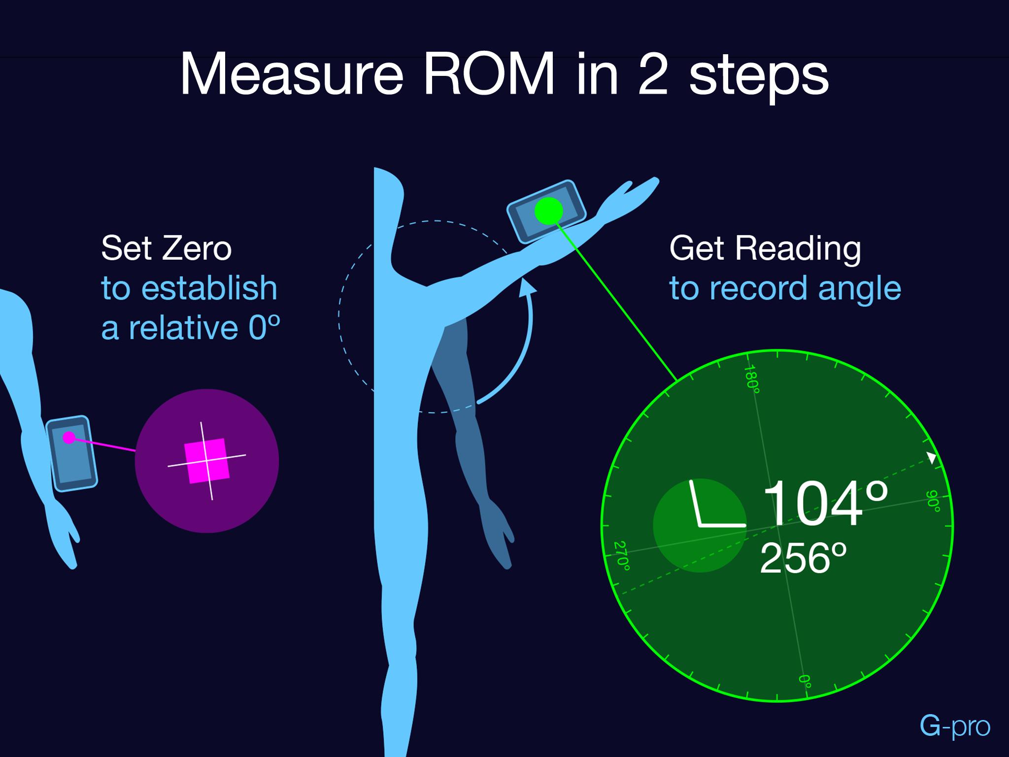 Goniometer Pro Trial Version