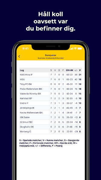 Svensk Innebandy (officiell)