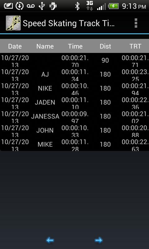 Speed Skating Track Timer