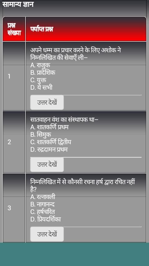 General Knowledge In Hindi