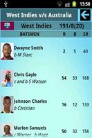 T20 World Cup 2012 - Live