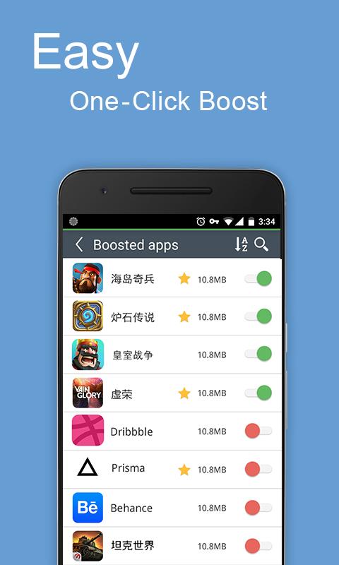 Netfits -The fastest  accelerator