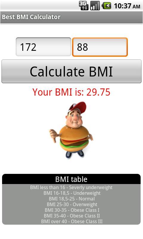 Best BMI Calculator