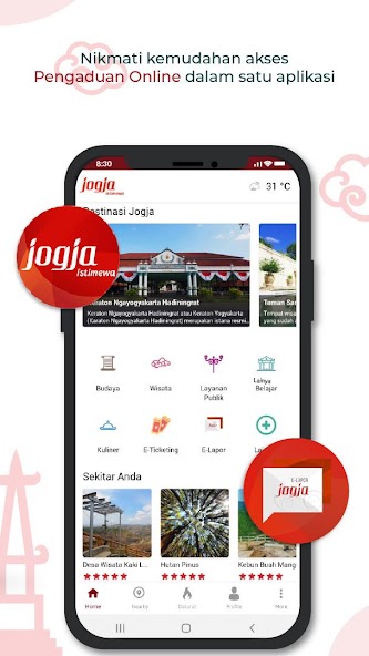 Jogja Istimewa