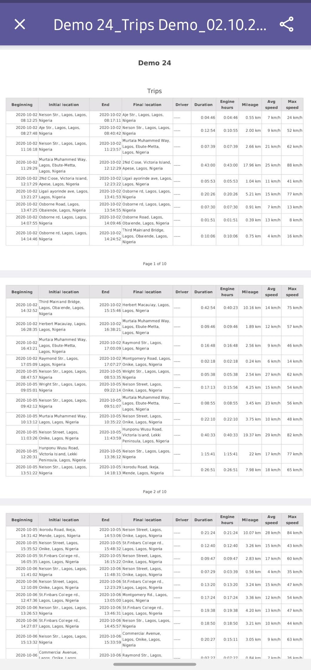 TIKON by Concept Nova