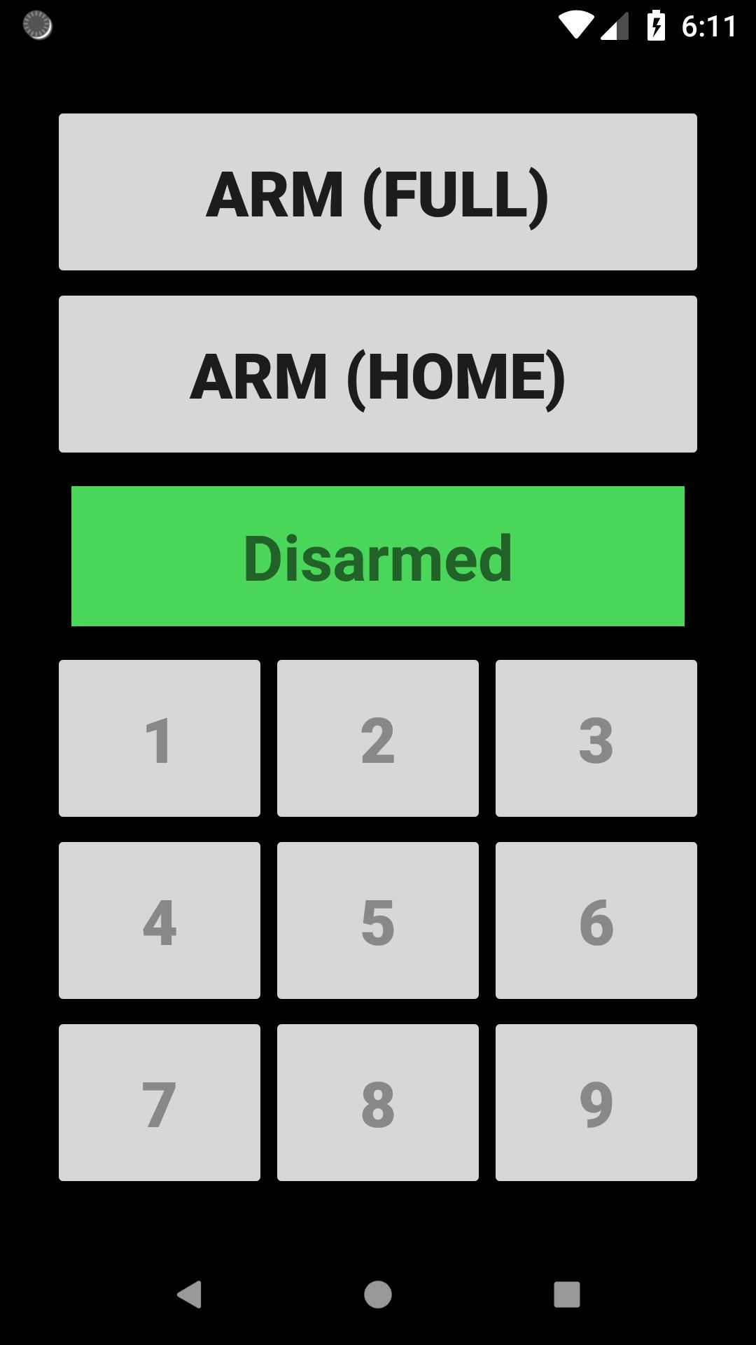 Alarm Panel