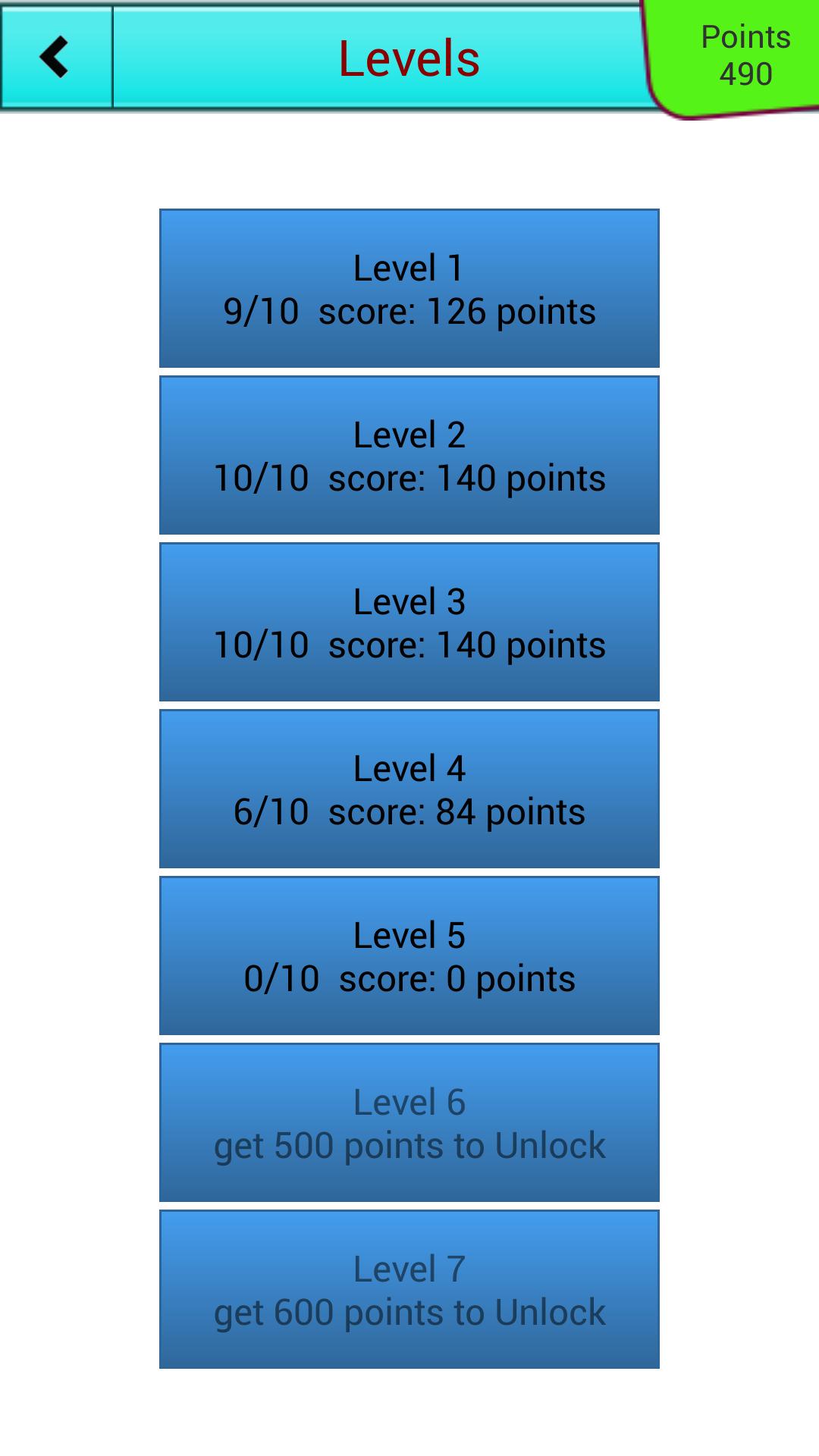 Country Outline Quiz
