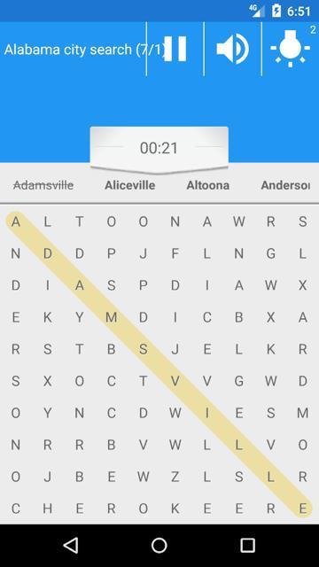 Tiruvarur villages search