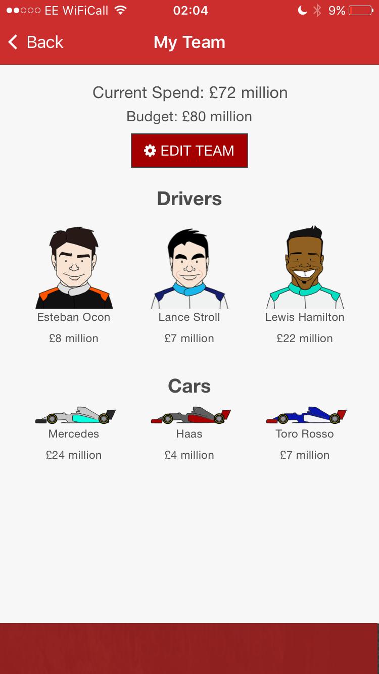 Fantasy GP