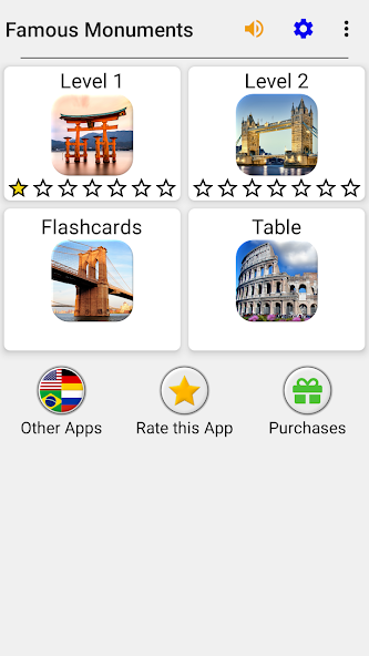 Famous Monuments