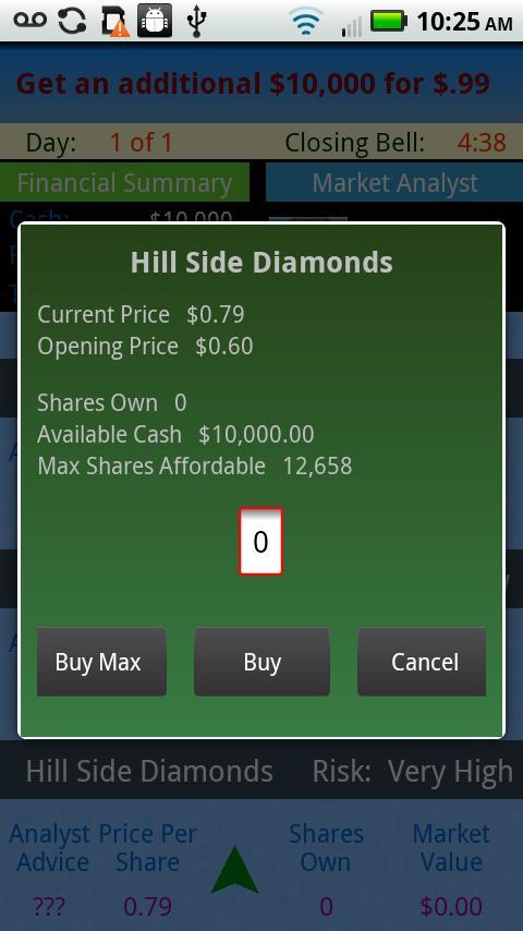 Crazy Stocks