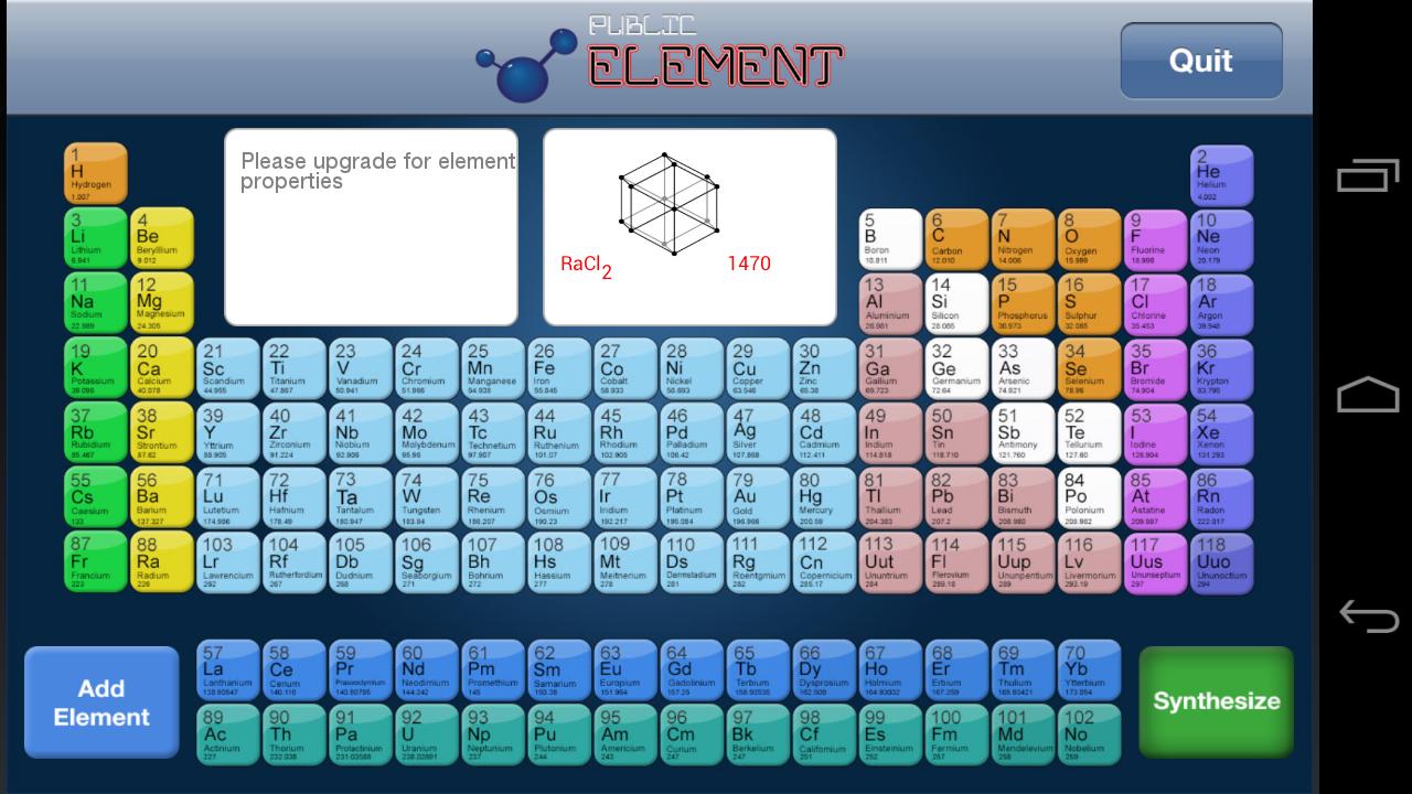 Periodic Table Element Public